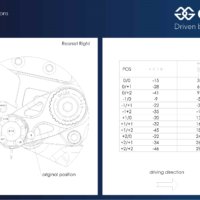 PM-PROJECT - BIKE-SECTOR - GILLES - STREETFIGHTER V2 - MUE2-D03-B
