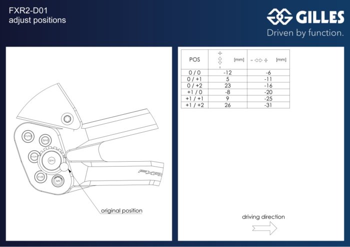 APM-PROJECT - BIKE-SECTOR - GILLES RASTENANLAGEN - DUCATI PANIGALE 2025+ - FXR2-D01-B