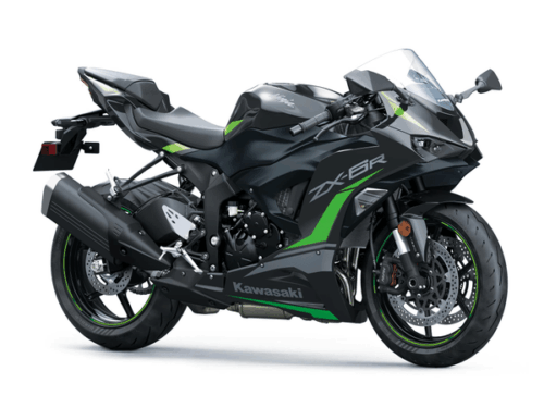 ZX-6R NINJA | 2024+